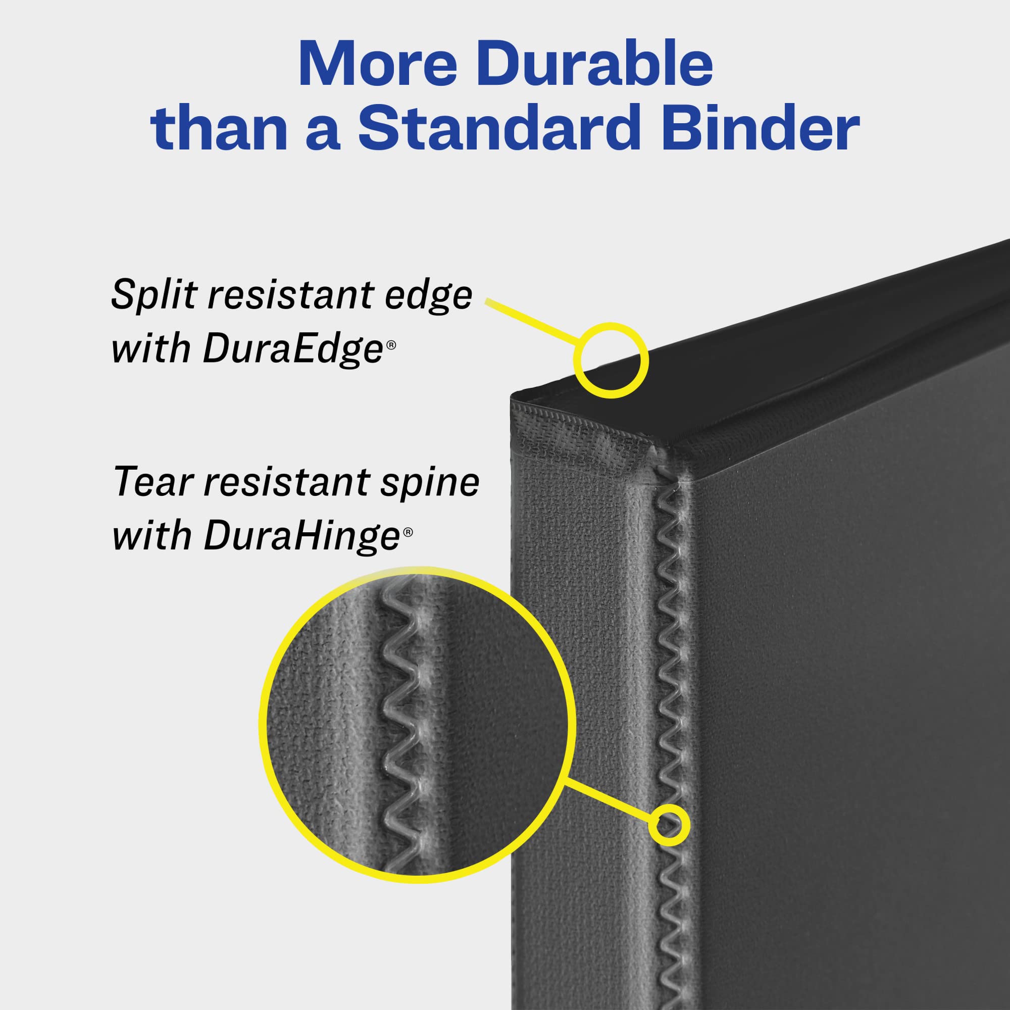 Foto 4 pulgar | Binder Avery Durable, 3 Anillas, 1 Anillas Inclinadas, Azul, 220 Hojas - Venta Internacional.