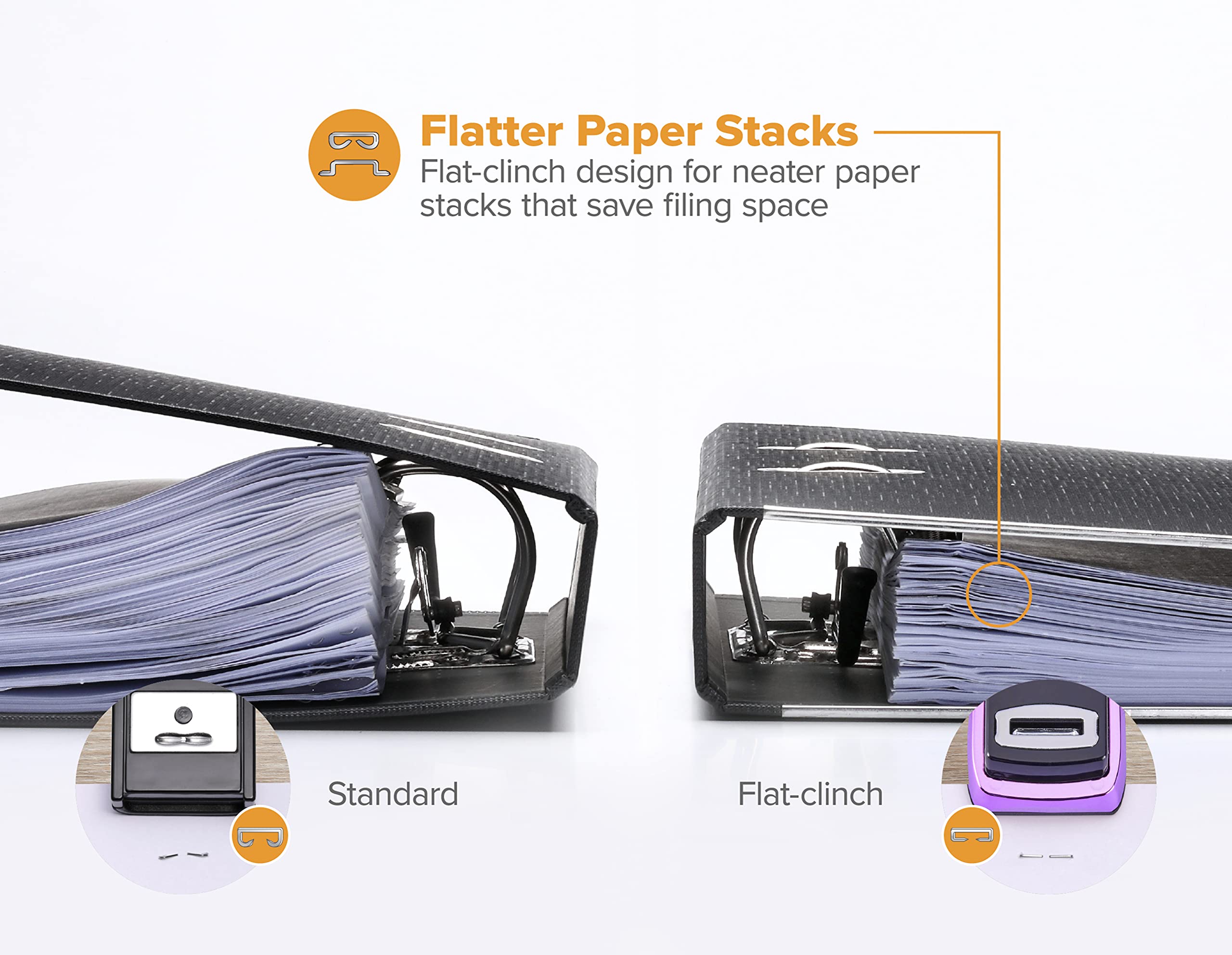 Foto 4 pulgar | Grapadora Bostitch Office Heavy Duty Con Capacidad Para 40 Hojas, Color Morado - Venta Internacional.