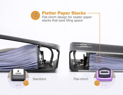 Foto 3 | Grapadora Bostitch Office Heavy Duty Con Capacidad Para 40 Hojas, Color Morado - Venta Internacional.