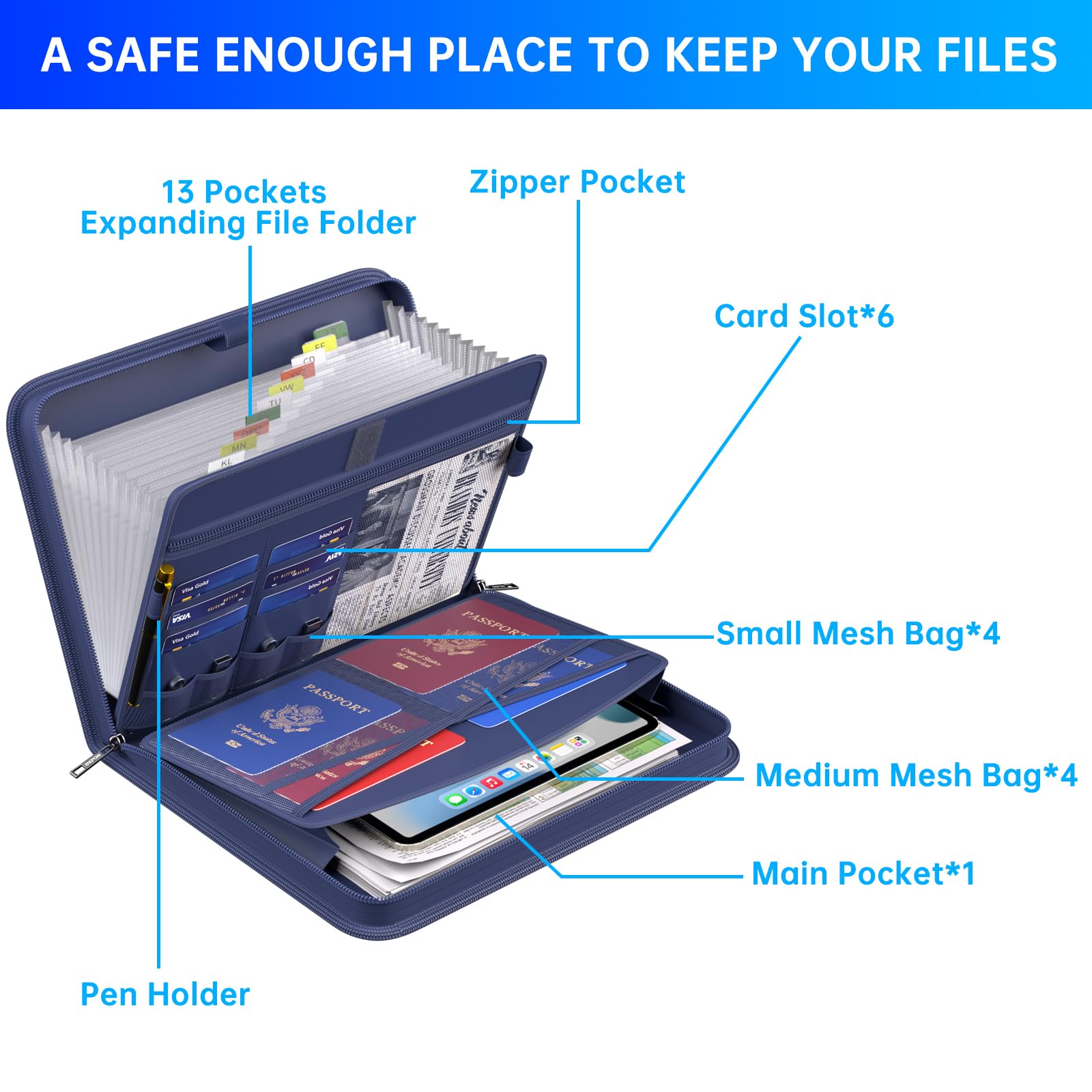 Foto 6 pulgar | Organizador De Archivos Tipo Acordeón Engpow Ignífugo Con 13 Bolsillos, Color Azul - Venta Internacional.