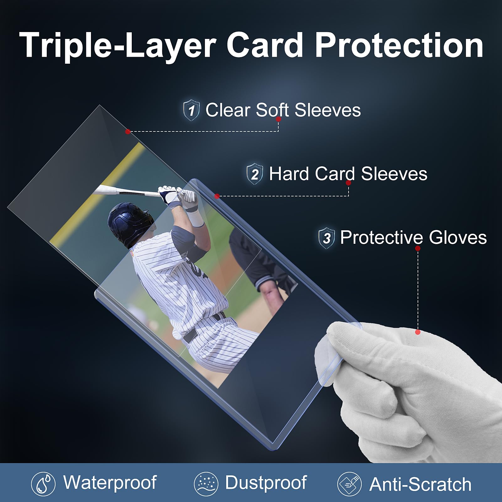 Foto 4 pulgar | Fundas De Plástico Duro Mlikero 1000 Para Tarjetas De Béisbol - Venta Internacional.