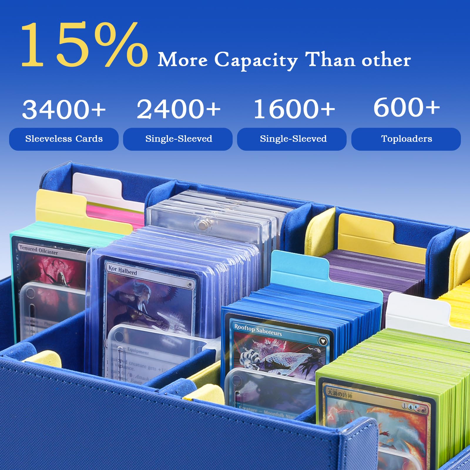 Foto 3 | Caja De Almacenamiento Para Tarjetas Coleccionables Procase 3400+, Piel Sintética, Color Azul - Venta Internacional.