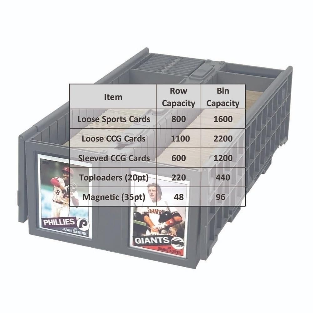 Foto 8 pulgar | Cesta De Almacenamiento De Tarjetas Bcw, Coleccionable, Con Capacidad Para 1600 Tarjetas - Venta Internacional.