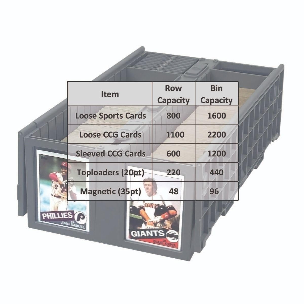 Foto 7 | Bandeja De Almacenamiento De Tarjetas Bcw, Coleccionable, Color Rojo, 1600 Tarjetas - Venta Internacional.