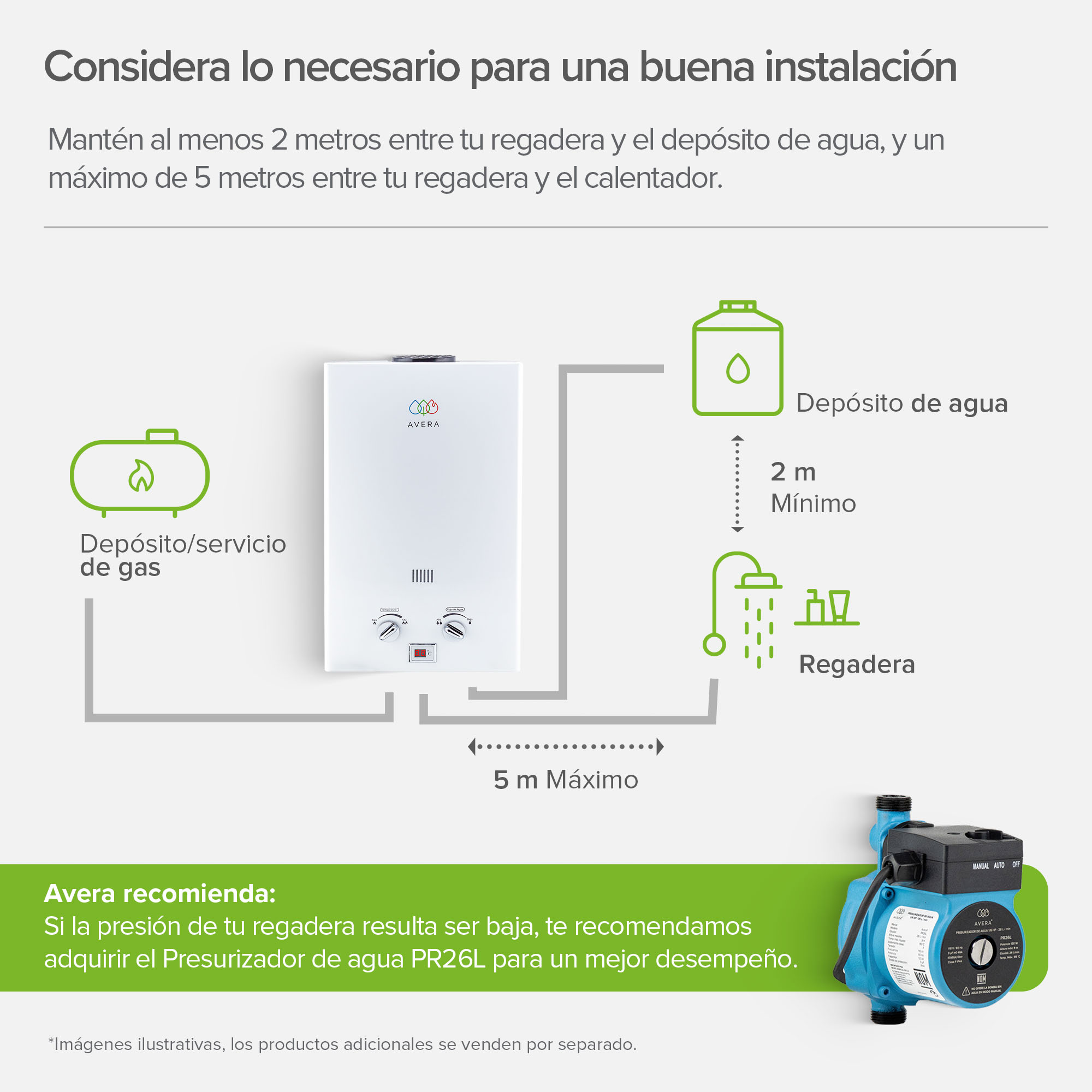 Foto 9 pulgar | Calentador De Agua Instantáneo 1.5 Servicios Gas LP Avera C8l Blanco