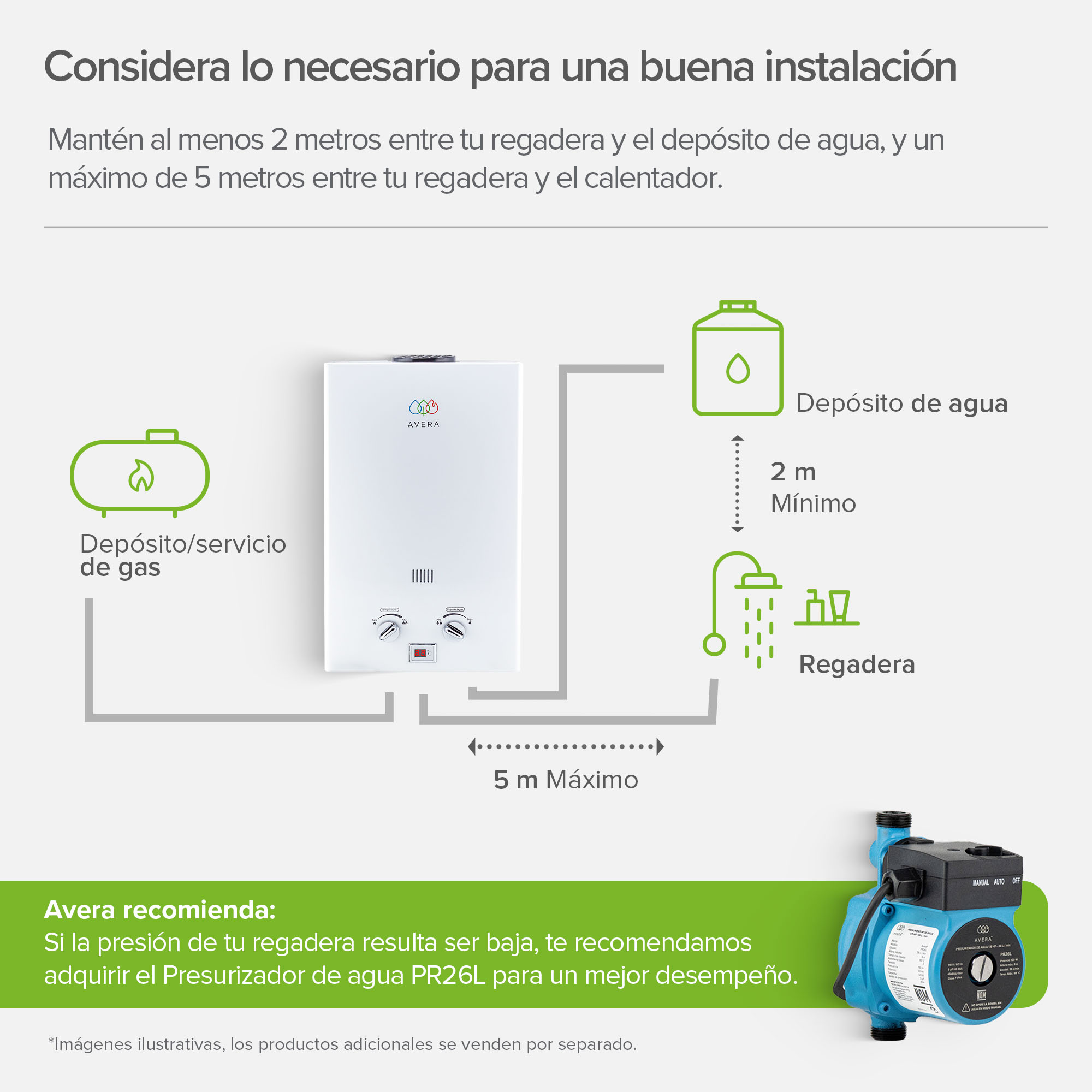 Foto 9 pulgar | Calentador De Agua Instantáneo 1 Servicio Gas LP Avera C6l Blanco