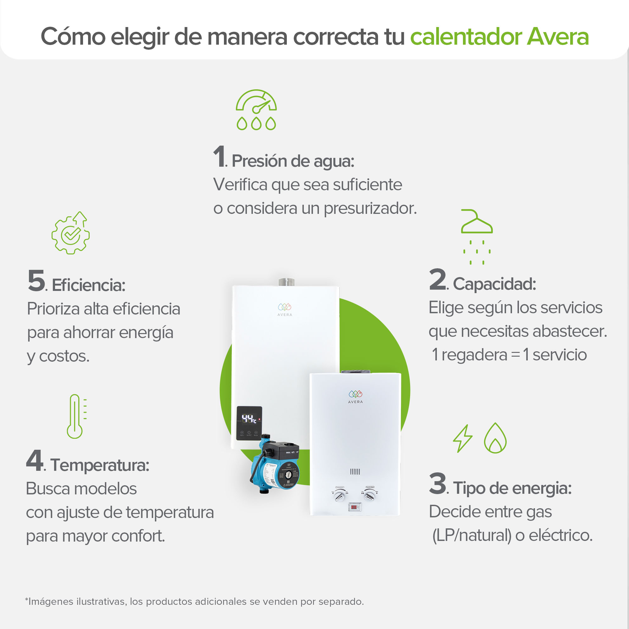 Foto 9 pulgar | Calentador de Agua Instantáneo Avera Gas 1 Servicio Natural C6lnat color Blanco