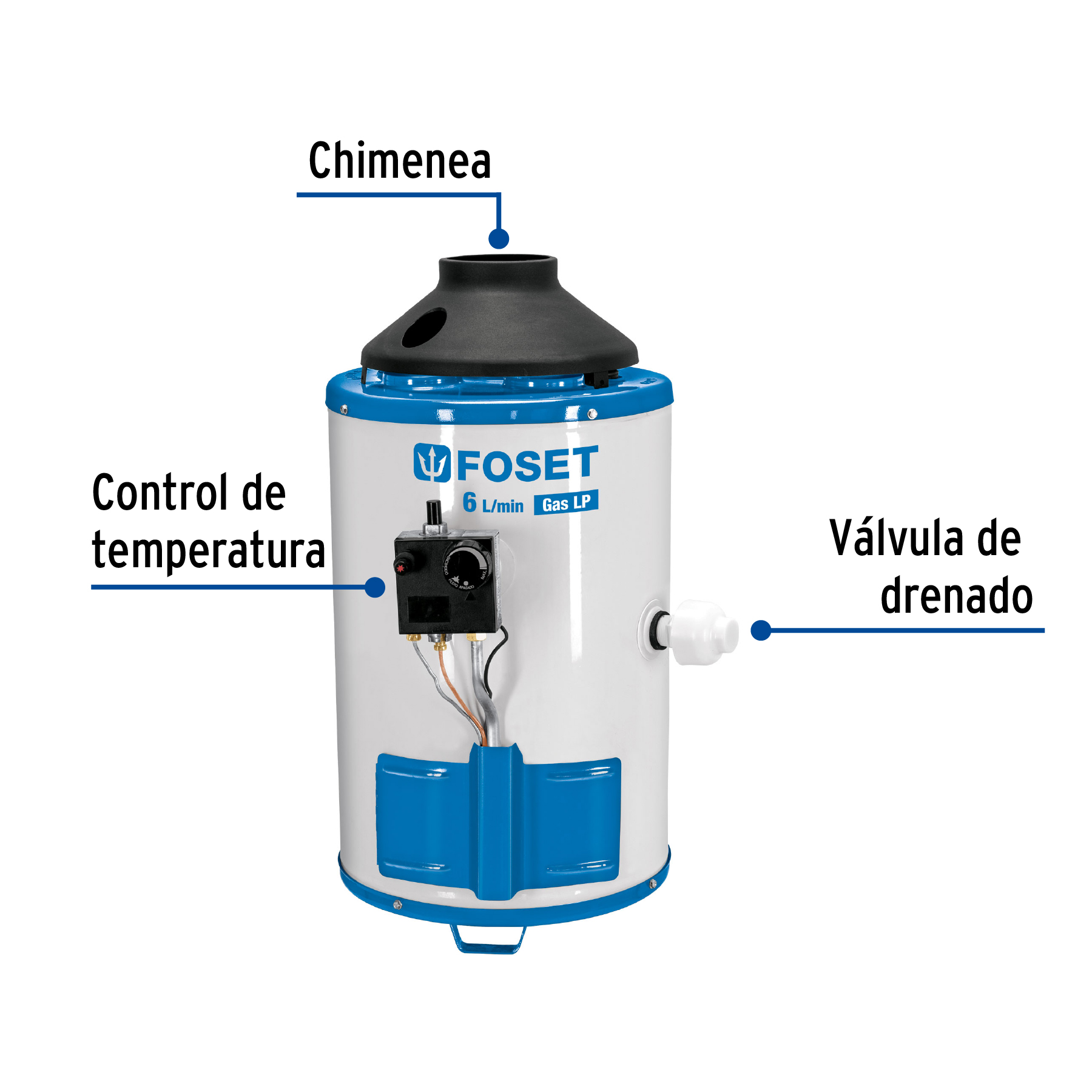 Foto 3 pulgar | Calentador de paso Foset 6L gas L.P. piezo eléctrico