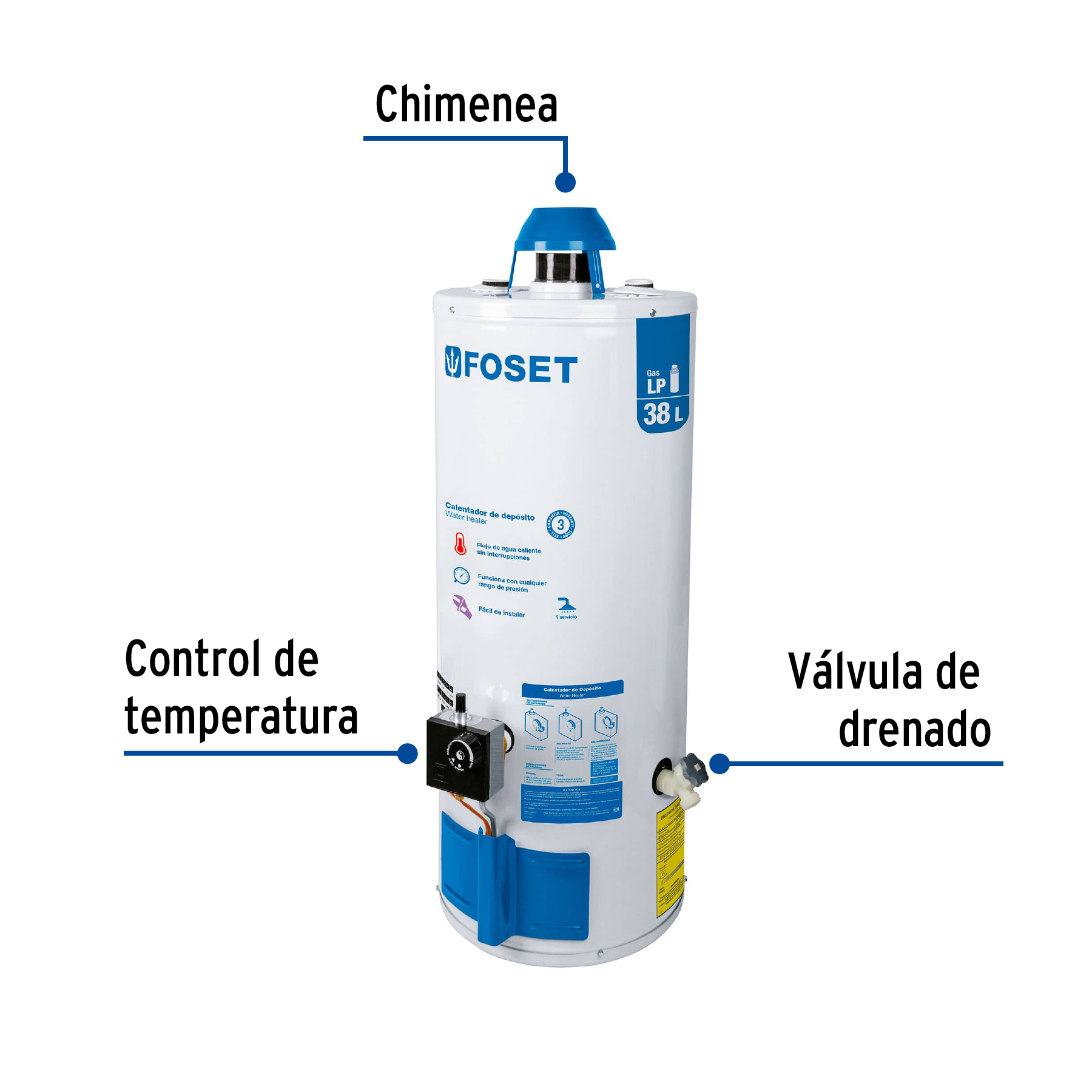 Foto 3 pulgar | Calentador de Depósito 38 L 1 Servicio Gas LP Foset