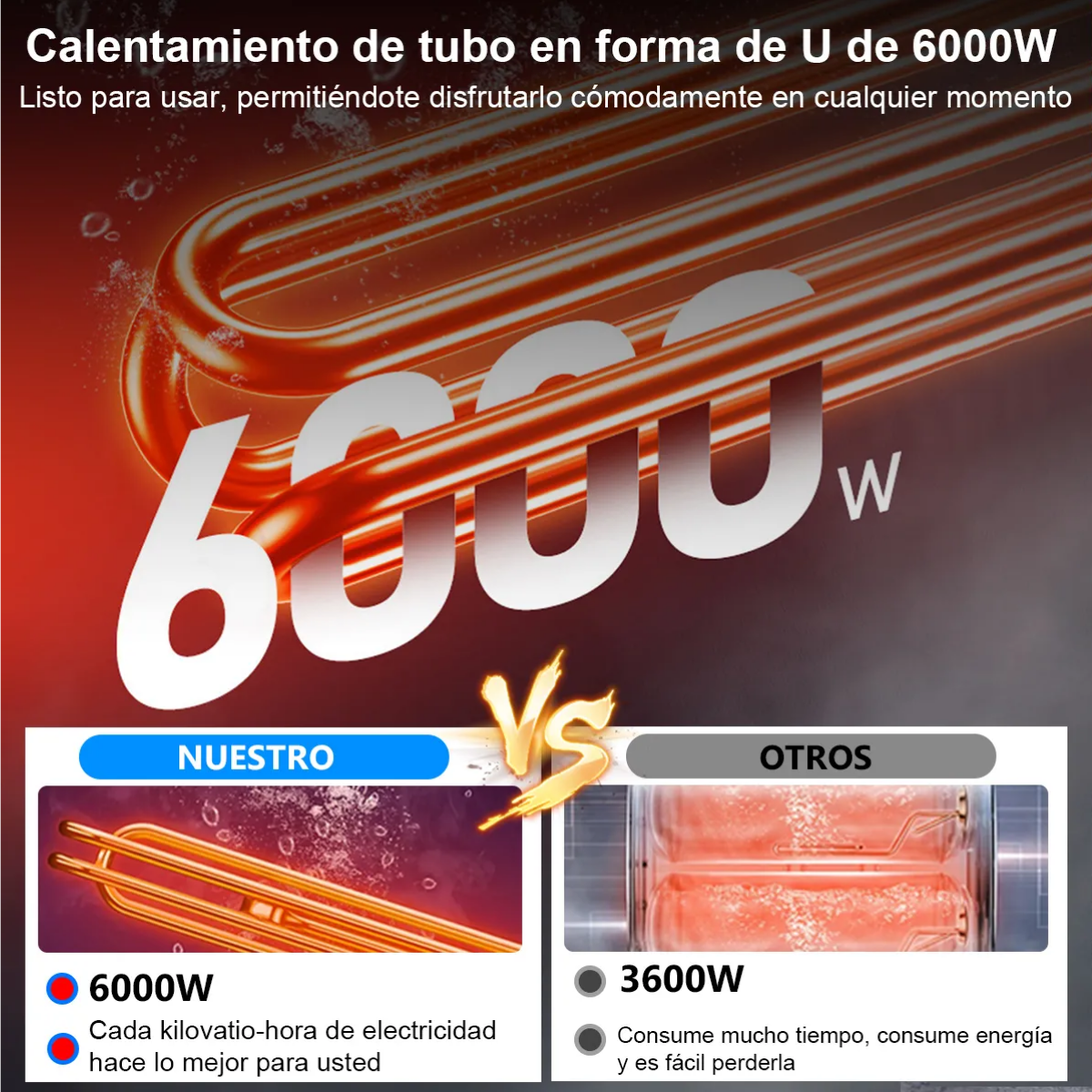 Foto 4 pulgar | Calentador De Agua Instantáneo Con Control Remoto 6000 W Eo Safe Imports  Esi-18829 Plata