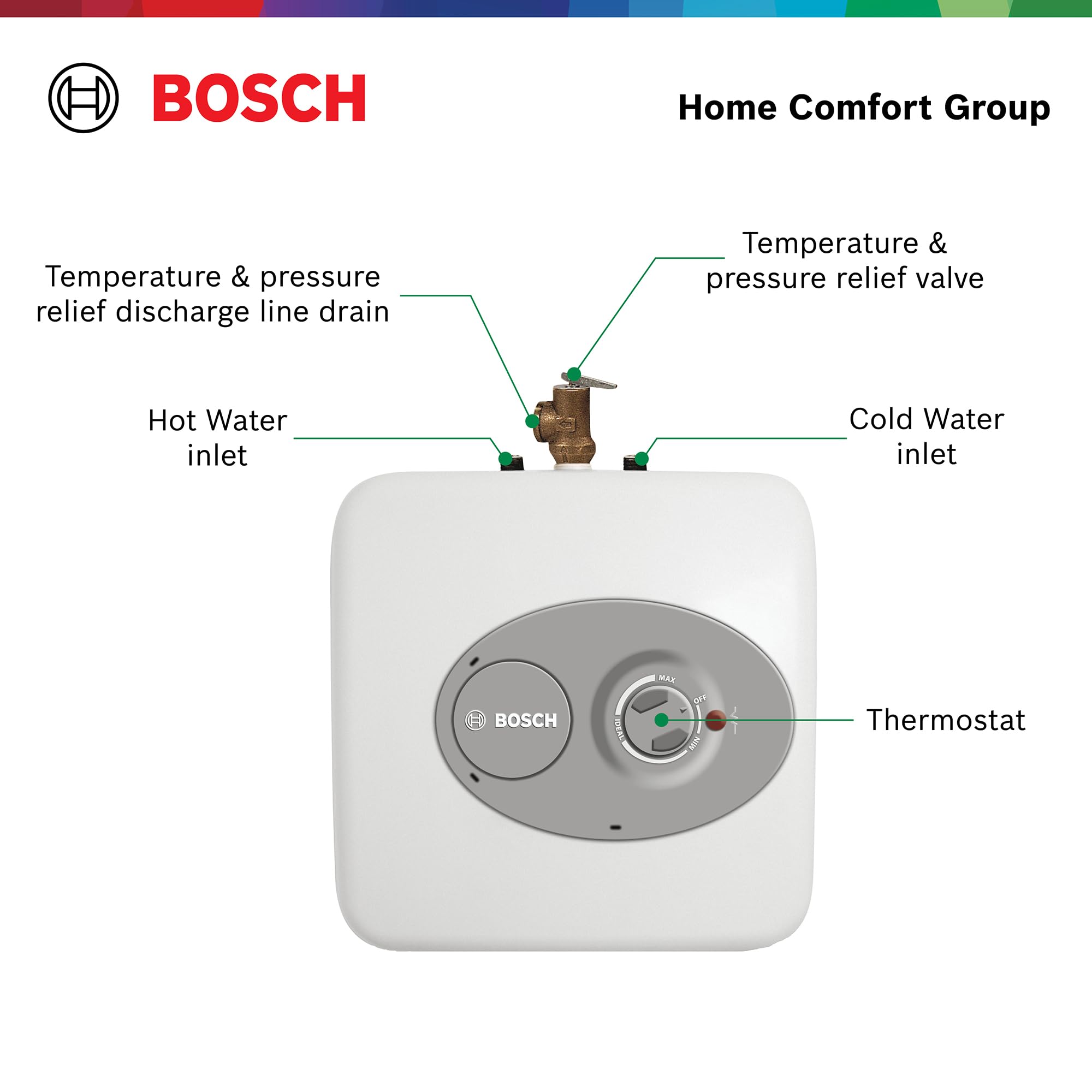 Foto 7 pulgar | Calentador De Agua Eléctrico Con Minitanque Bosch Tronic 3000 T 9.5l - Venta Internacional.