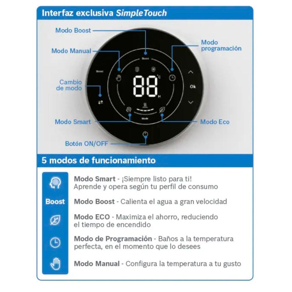 Foto 5 pulgar | Calentador De Agua Bosch Eléctrico De Depósito 80litros 110v