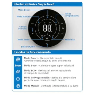 Foto 4 | Calentador De Agua Bosch Eléctrico De Depósito 80litros 110v