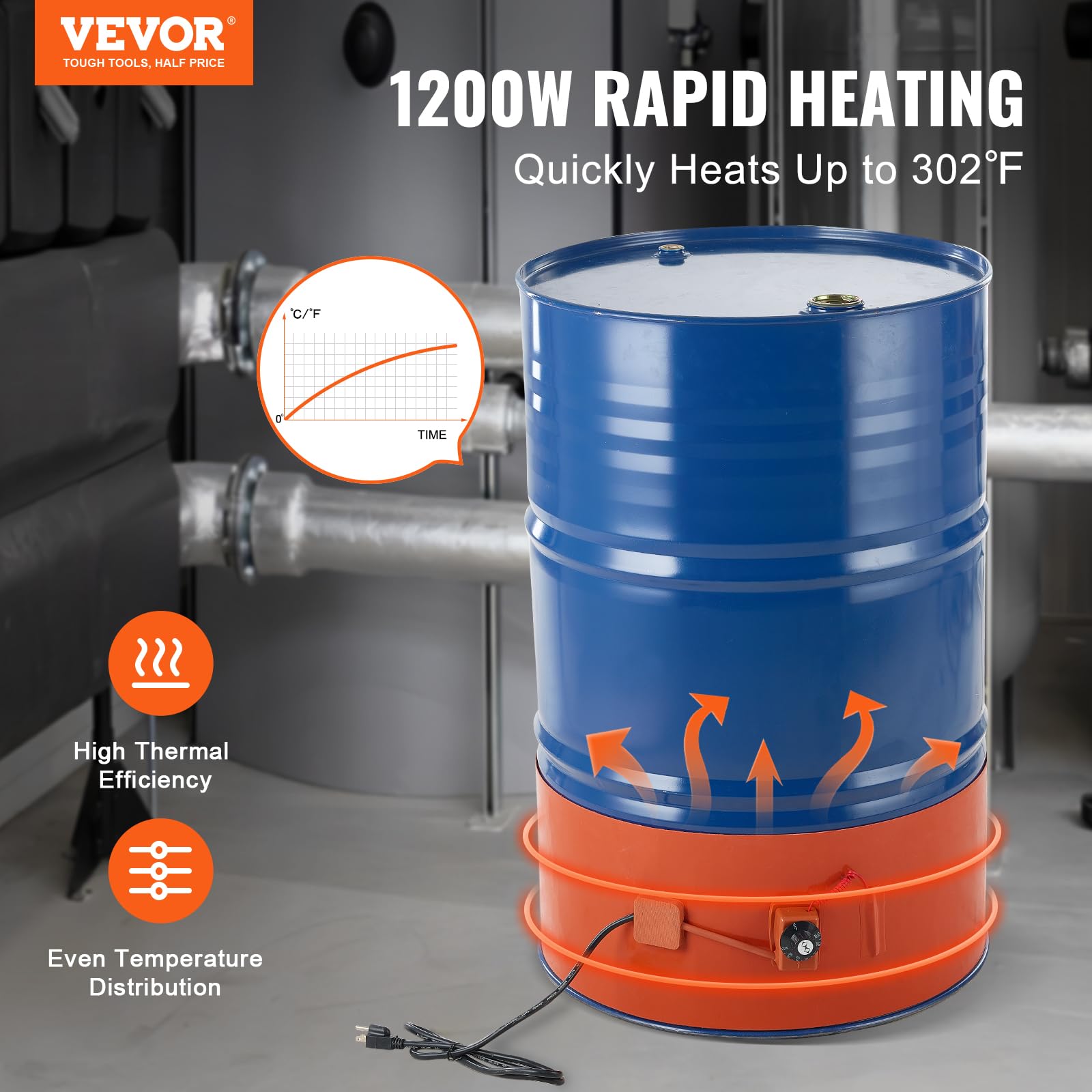 Foto 3 pulgar | Calentador en Barril Vevor 1200 W-Venta Internacional