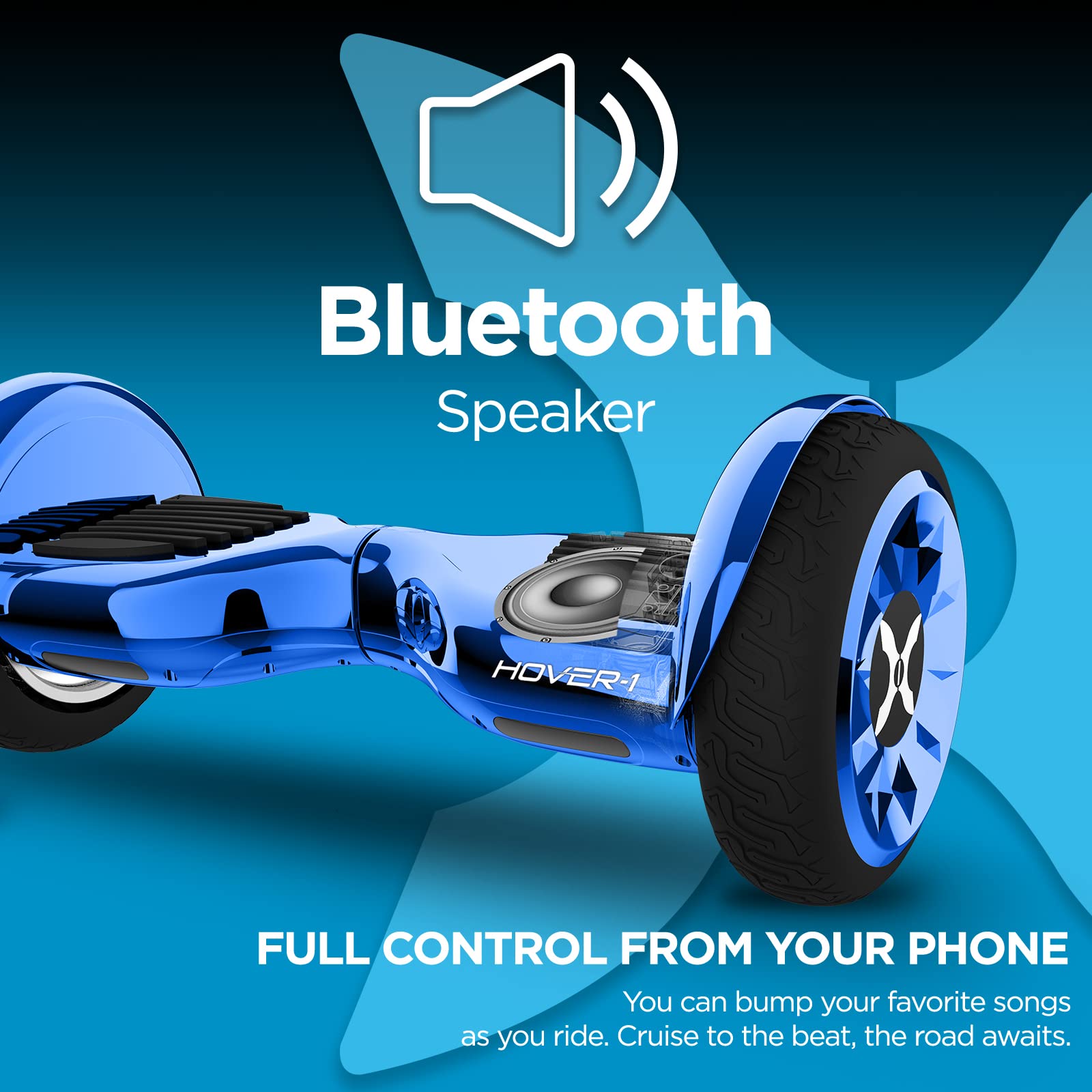 Foto 7 pulgar | Hoverboard Eléctrico Hover-1 Titan, 7 Mph, Velocidad Máxima, 8 Millas De Alcance - Venta Internacional.