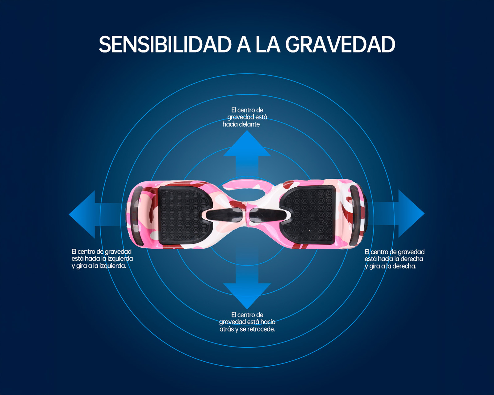 Foto 6 pulgar | Patineta Eléctrica Hoverboard 6.5'' Basitex