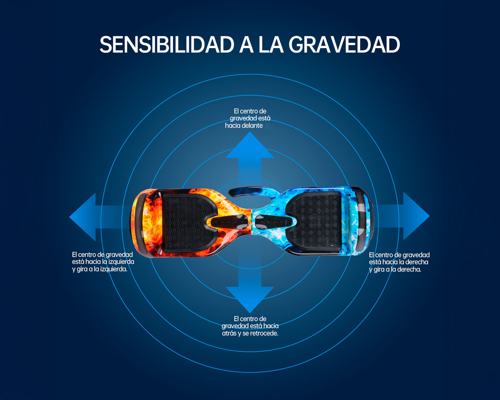 Foto 5 | Patineta Eléctrica Hoverboard 6.5'' Basitex