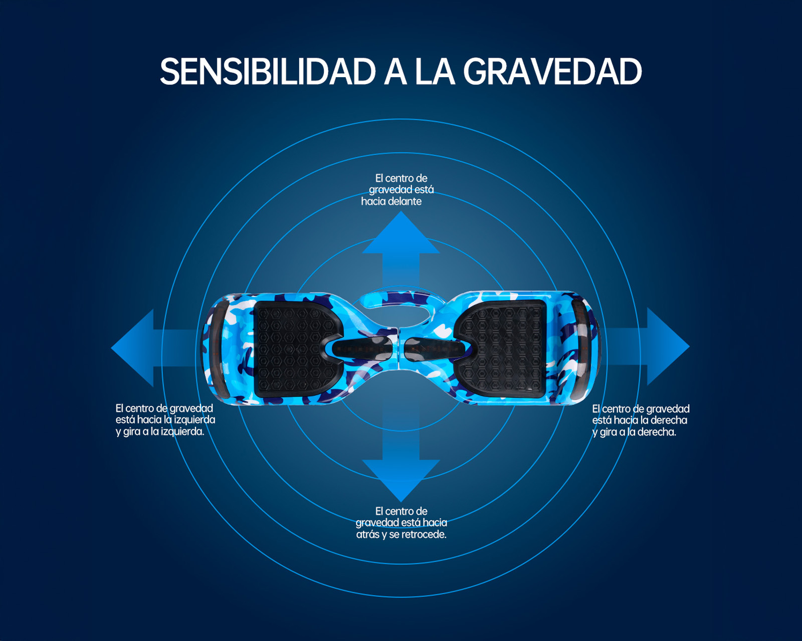 Foto 6 pulgar | Patineta Eléctrica Hoverboard 6.5'' Basitex