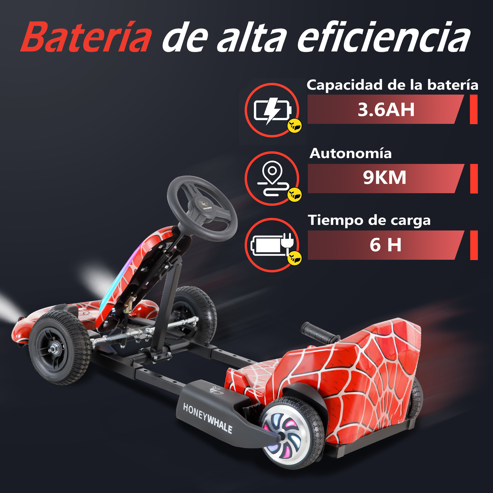 Foto 4 pulgar | Gokart Ajustable Infantil Honey Whale Jl009-05 Rojo