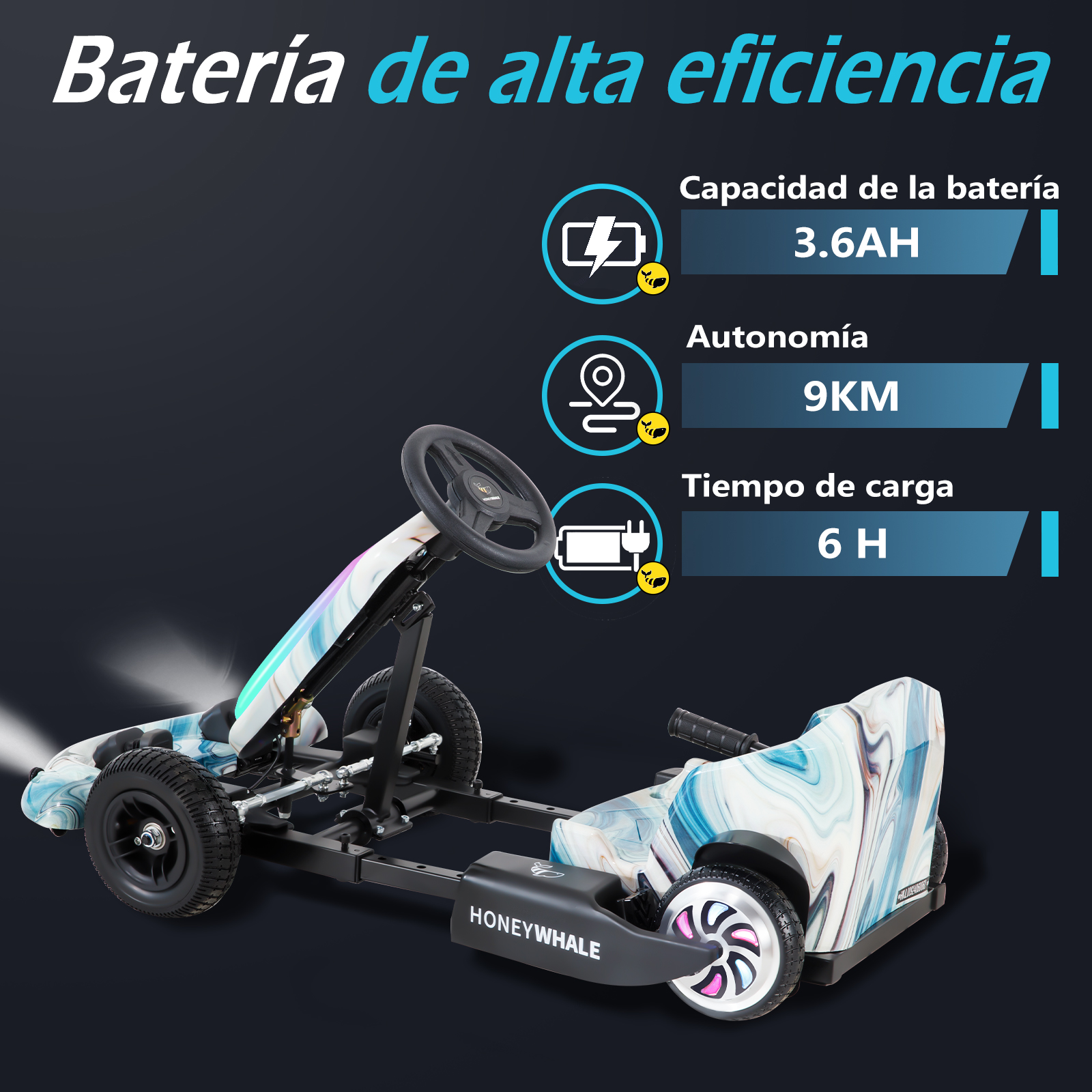 Foto 5 pulgar | Gokart Ajustable Infantil Honey Whale Jl009-05 Azul Claro