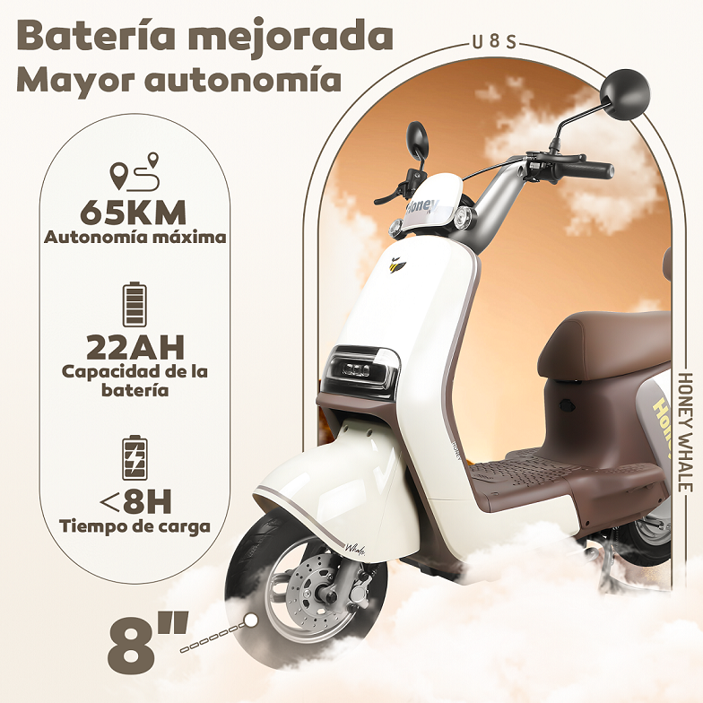 Foto 4 pulgar | Motobici Electrica Honey Whale U8s Blanco