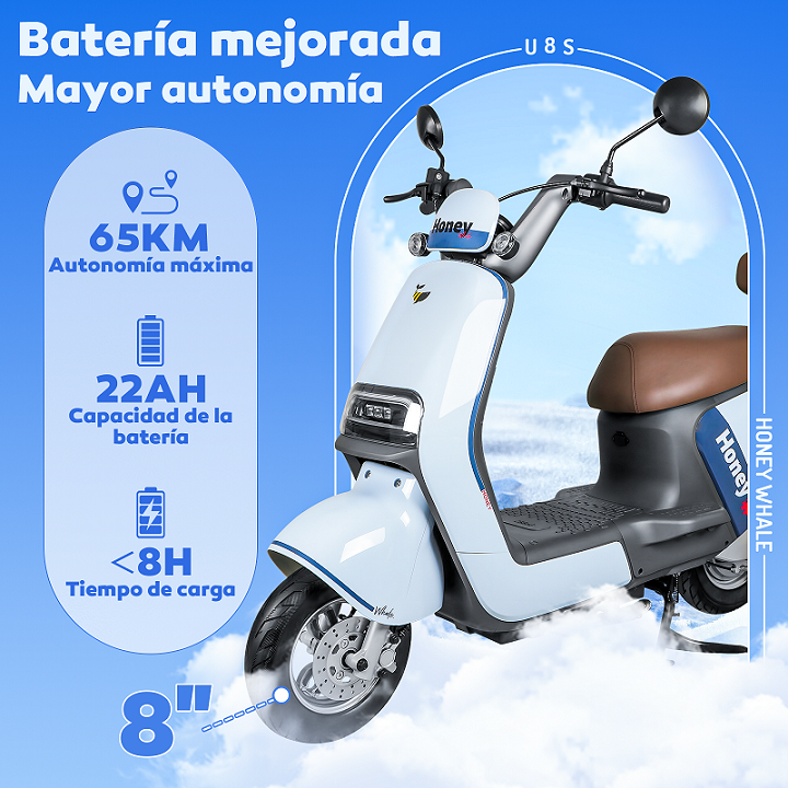 Foto 4 pulgar | Motobici Electrica Honey Whale U8s Azul