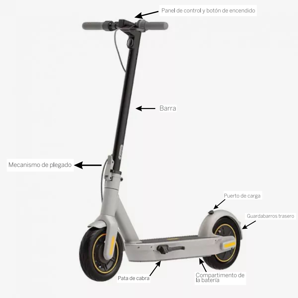 Foto 8 pulgar | Scooter Eléctrico Ninebot Segway Max G30lp 350w Reacondicionado