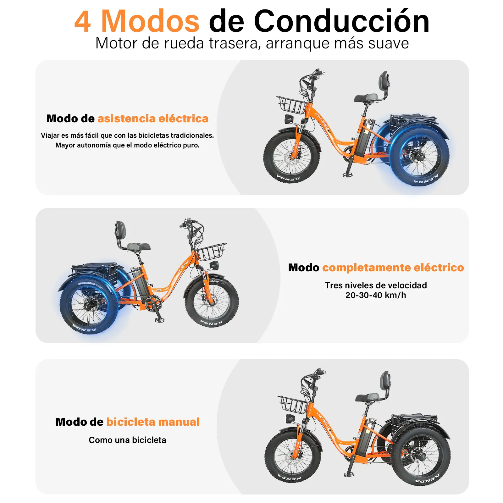 Foto 5 | Bicicleta Eléctrica Honey Whale S13 Naranja