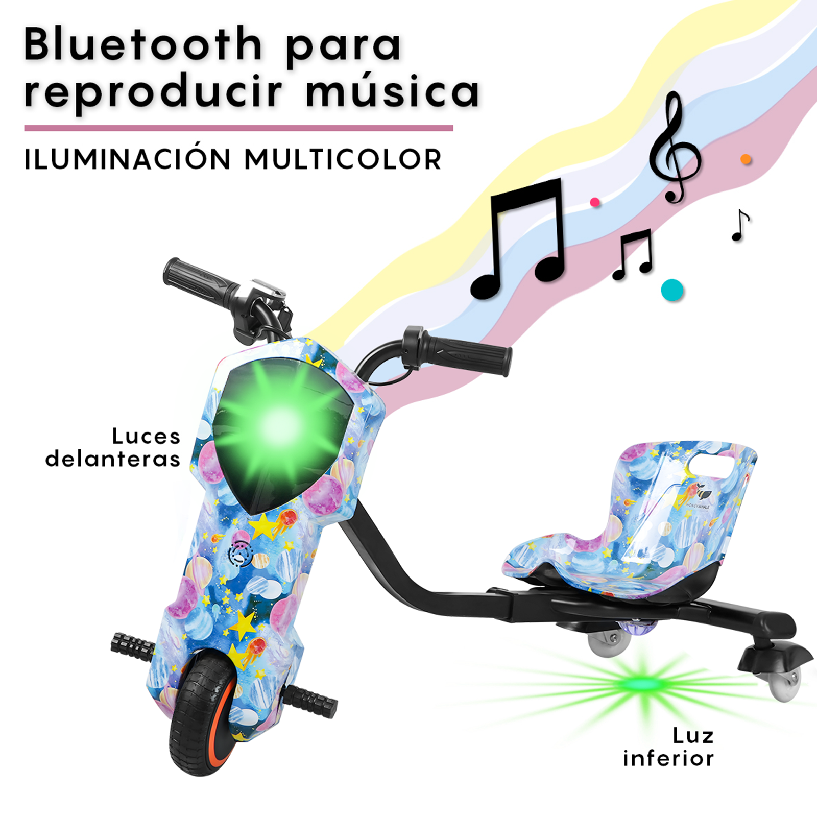 Foto 5 pulgar | Triciclo Eléctrico Honey Whale Mz-008 Azul