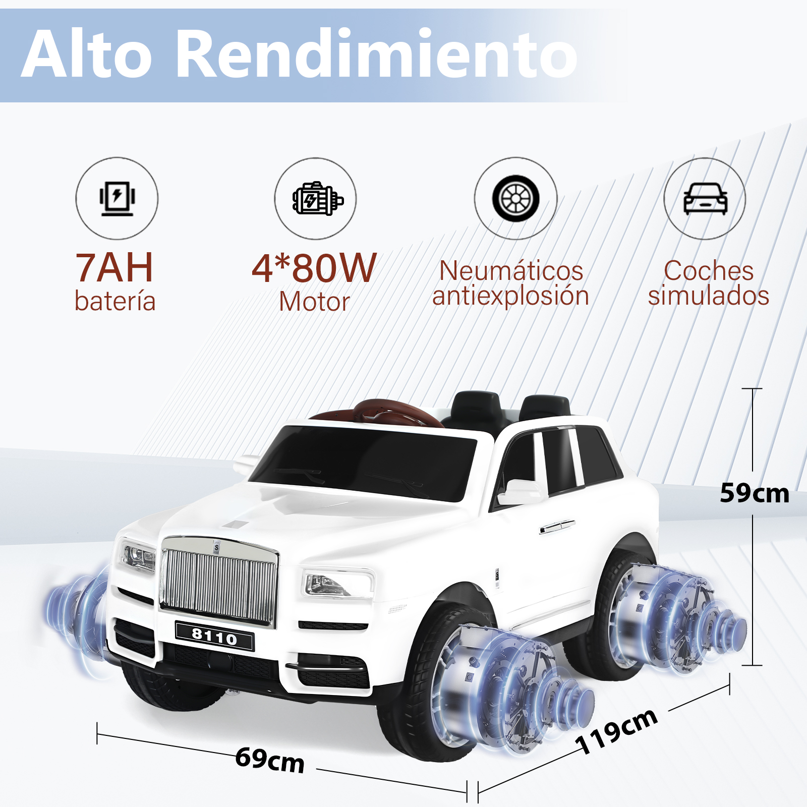 Foto 3 pulgar | Montable Eléctrico Infantil 4x4 Honey Whale Bdq-8110 Blanco