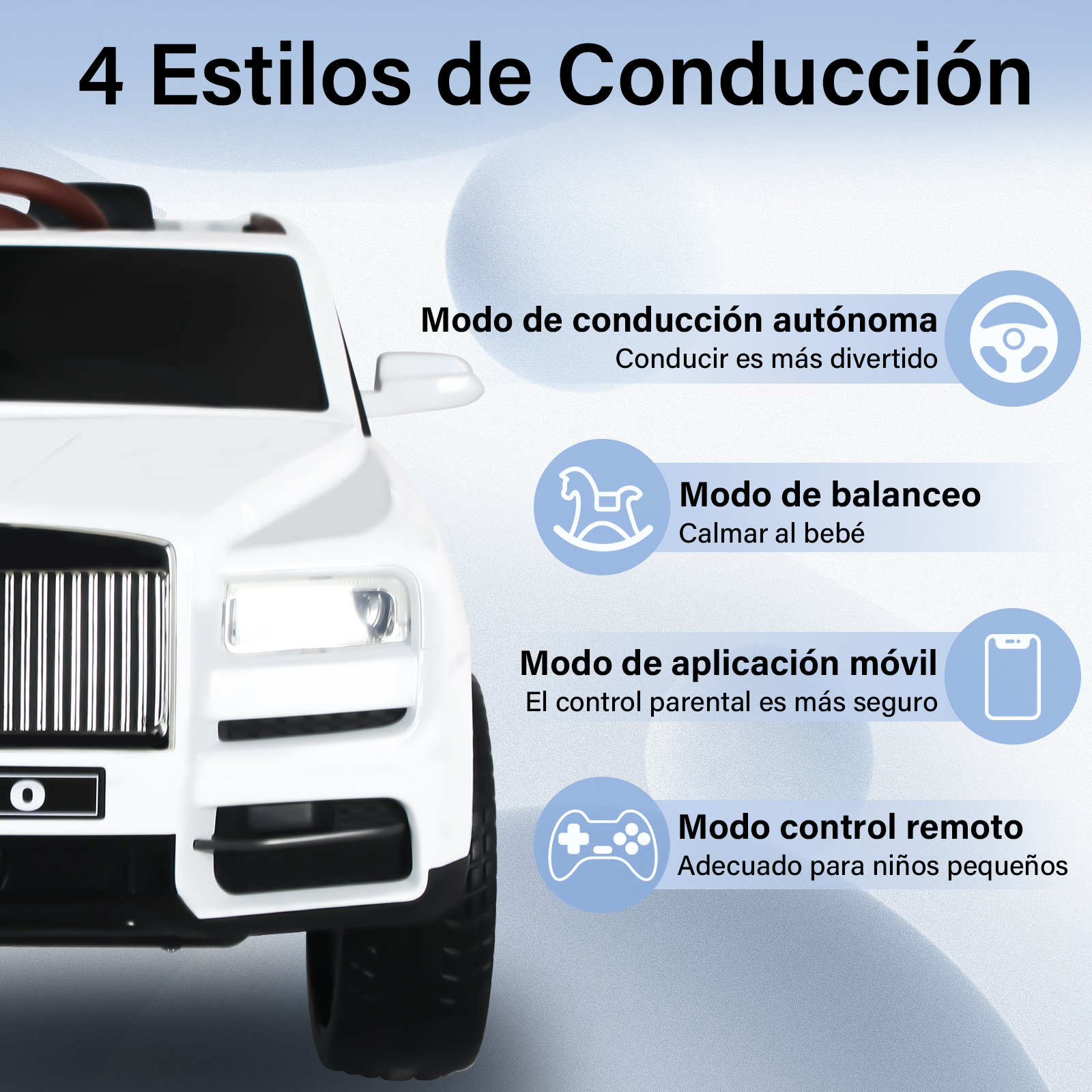 Foto 6 pulgar | Montable Eléctrico Infantil 4x4 Honey Whale Bdq-8110 Blanco