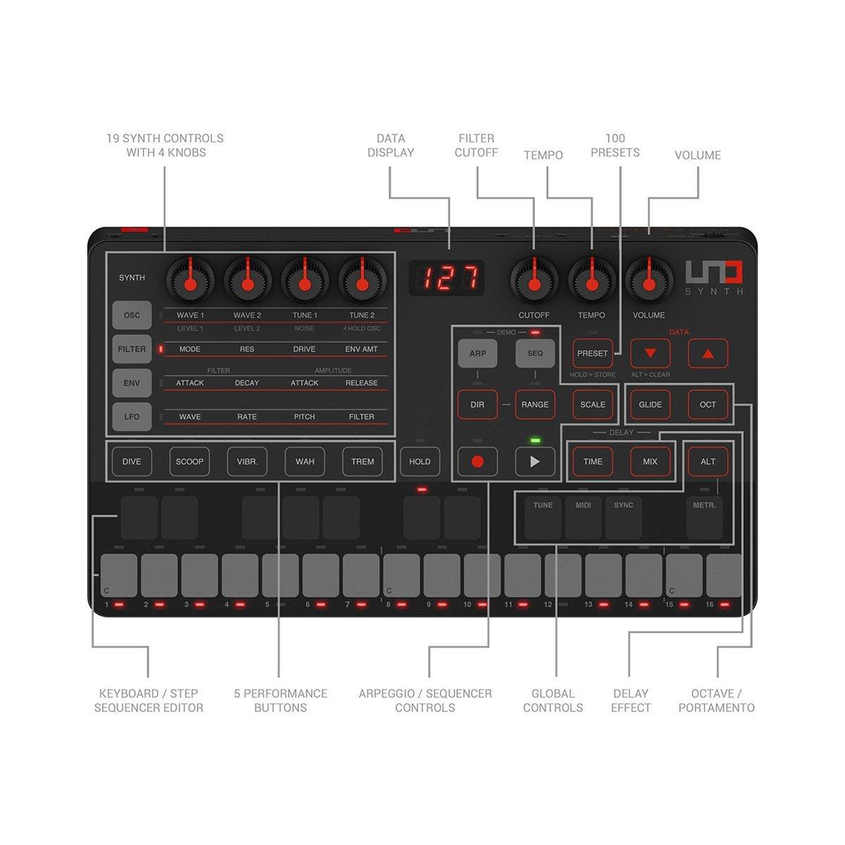 Foto 2 | Sintetizador Analógico IK MULTIMEDIA UNO SYNTH Color Negro 100 Preajustes