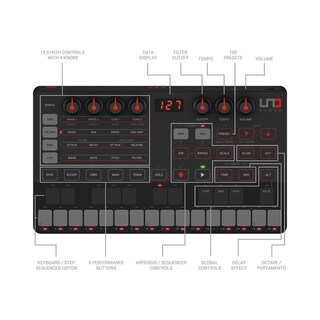 Foto 2 | Sintetizador Analógico IK MULTIMEDIA UNO SYNTH Color Negro 100 Preajustes