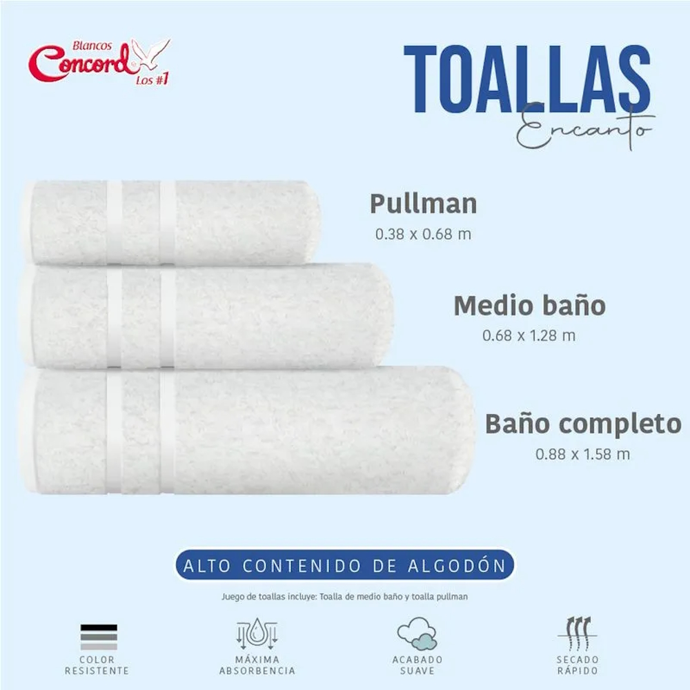 Foto 4 pulgar | Toalla de Baño Concord Azul