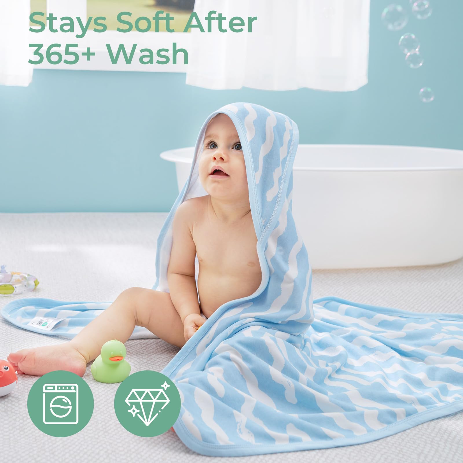 Foto 6 | Toalla De Bebé Momcozy Con Capucha, Diseño Original, Suave Y Absorbente - Venta Internacional.