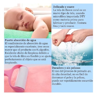 Foto 2 | 4 Pzs Juego Toalla Baño,lana Coral Suave De Alta Densidad Azul Oscuro Y Rosa Profundo