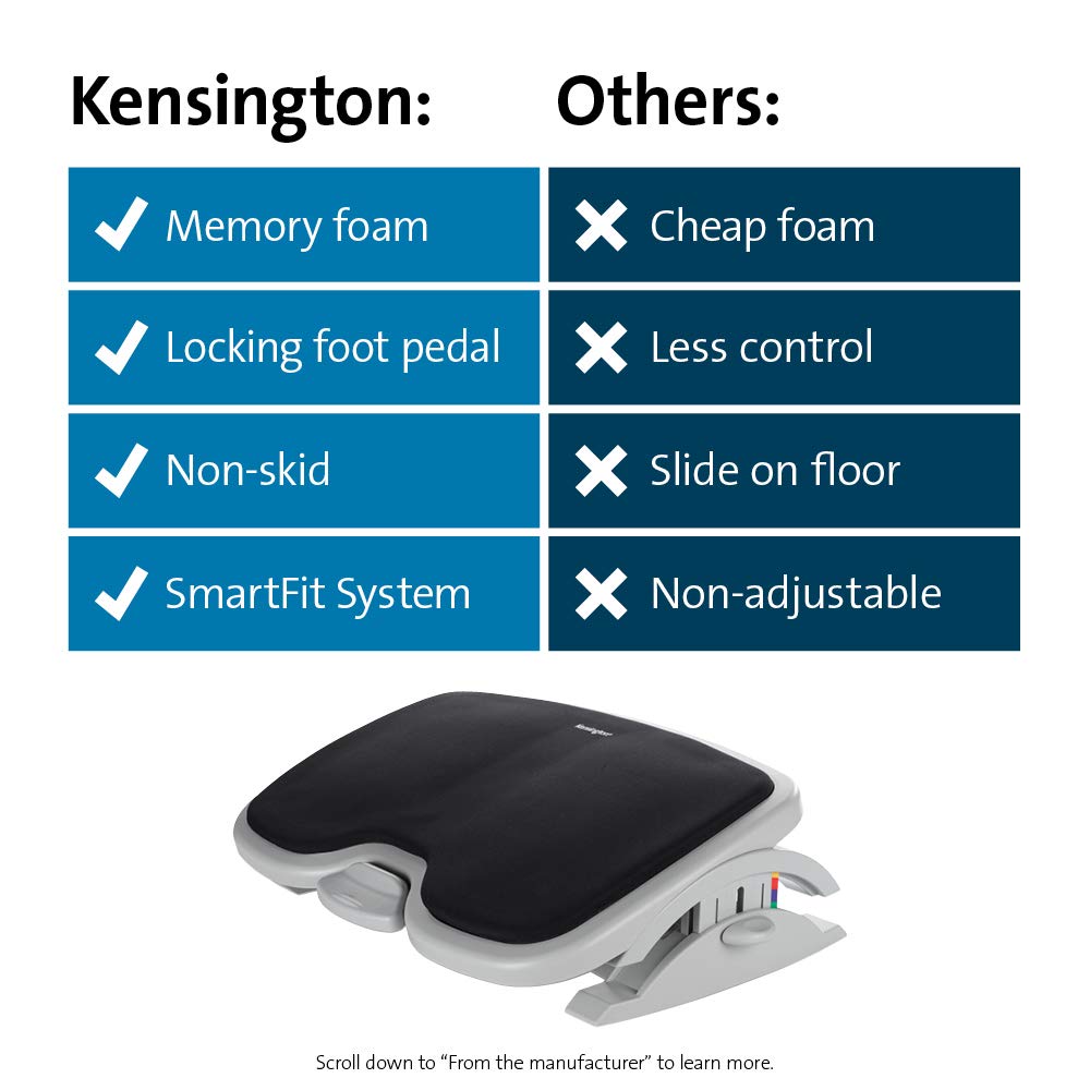 Foto 8 pulgar | Reposapiés Kensington Smartfit Comfort De Espuma Viscoelástica Blanco/negro - Venta Internacional.