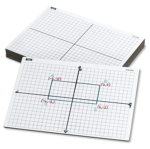 Foto 4 pulgar | Cuadrícula De Coordenadas Whiteboard Hand2mind Xy Para Estudiantes (30) - Venta Internacional.