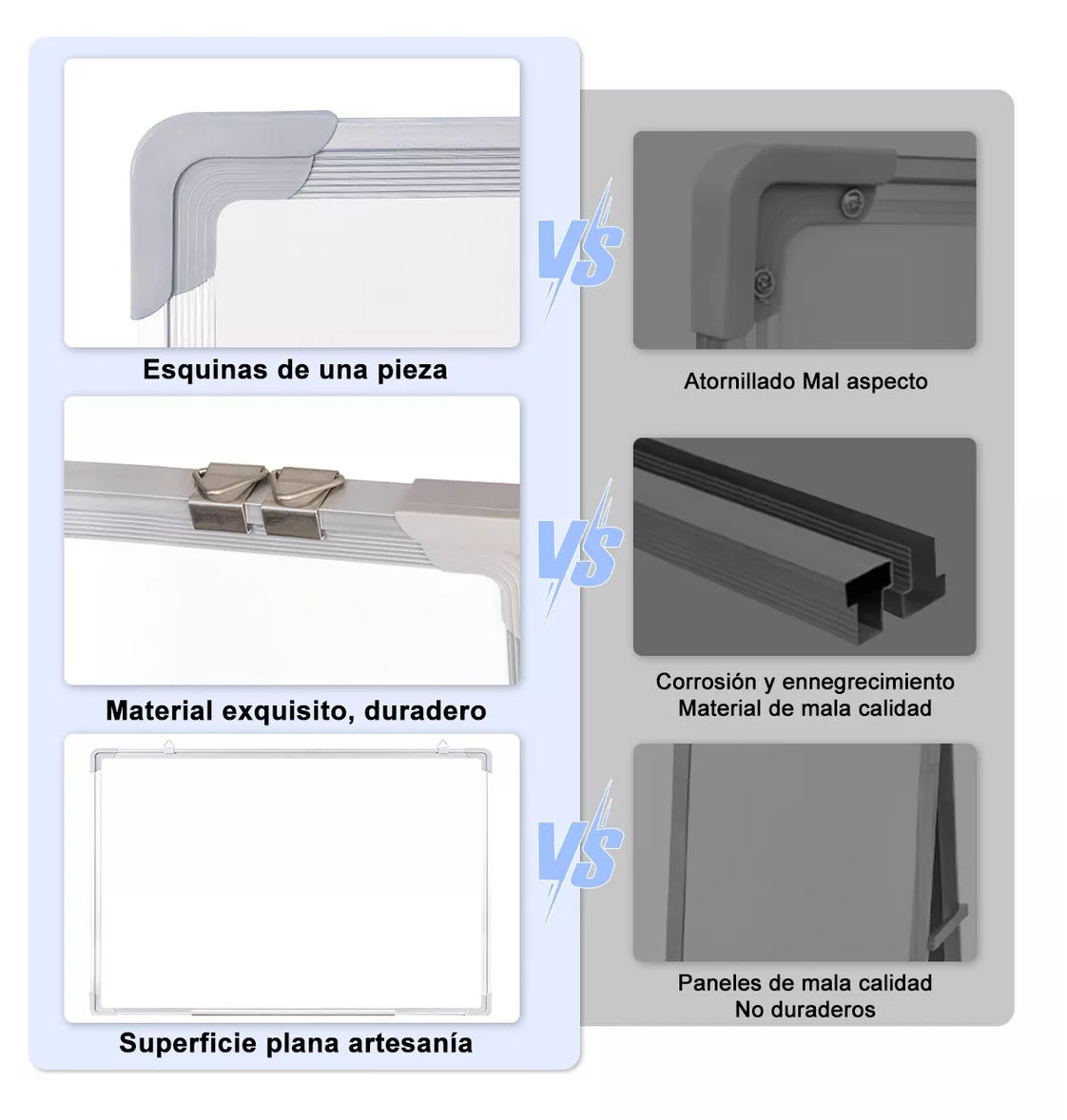 Foto 4 | Pizarrón Magnética + Panel De Tiza Para Escritura 45 X 60 Blanco