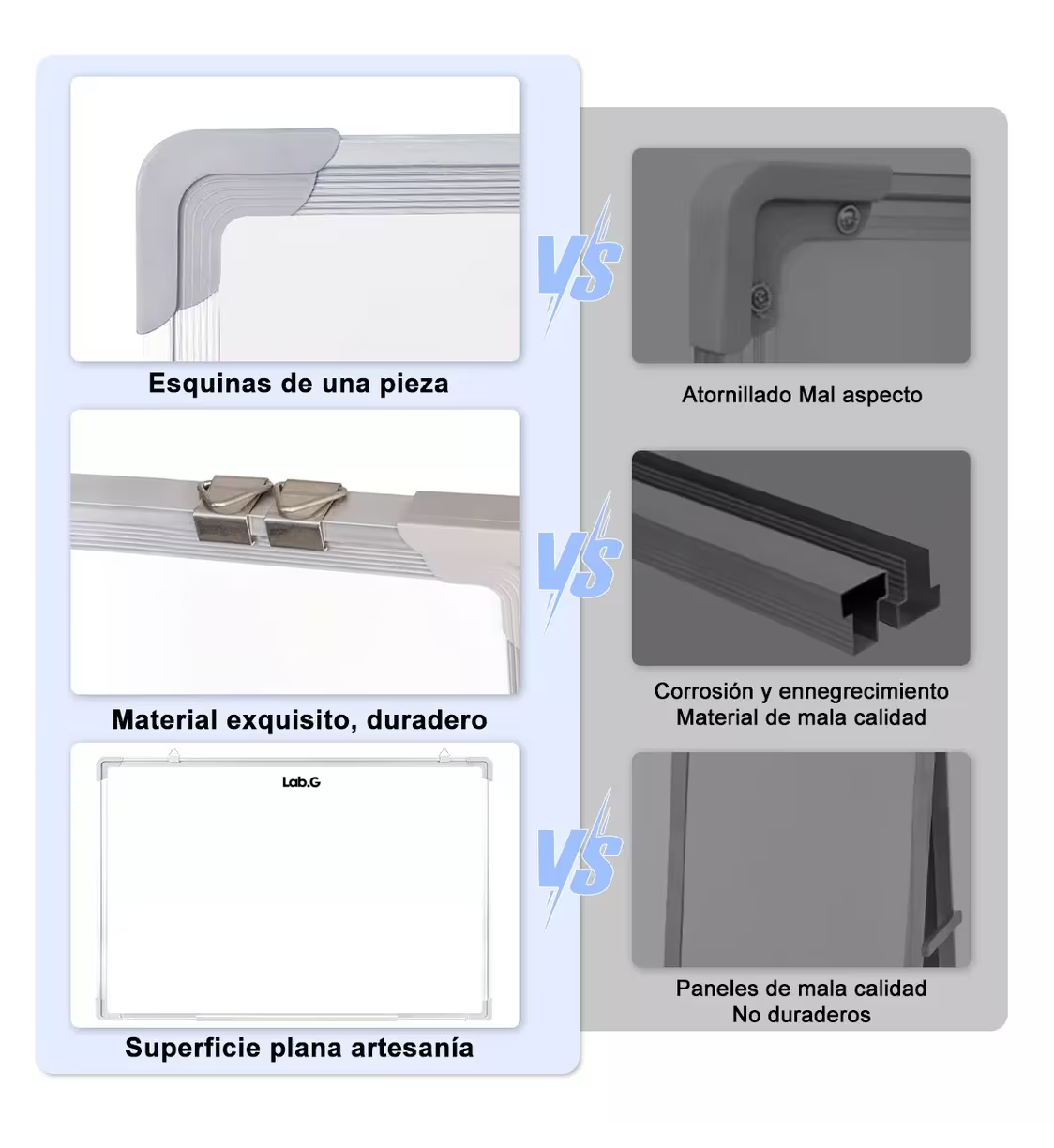Foto 5 pulgar | Pizarrón Magnética + Panel De Tiza Para Escritura 45 X 60 Blanco
