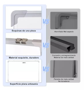 Foto 4 | Pizarrón Magnética + Panel De Tiza Para Escritura 45 X 60 Blanco