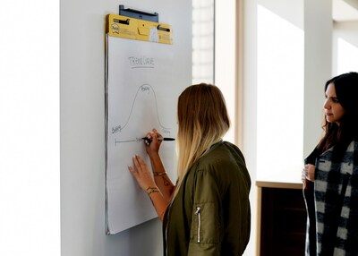 Foto 5 | Sistema De Montaje En Caballete De Pared Post-it Super Sticky Eh559 - Venta Internacional.