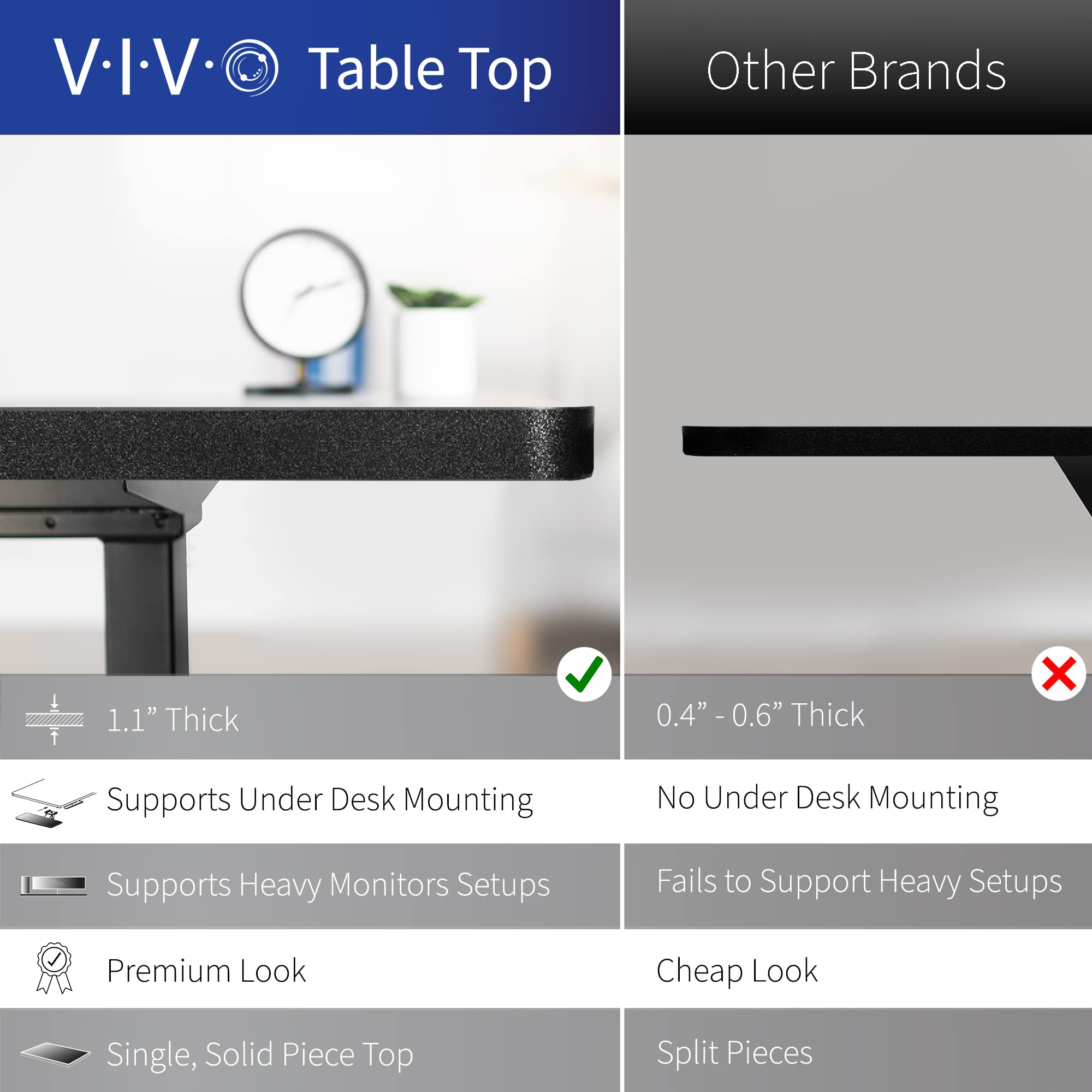 Foto 8 pulgar | Escritorio De Pie Vivo Desk-kit-1w6c Electric Memory 150x60 Cm - Venta Internacional.