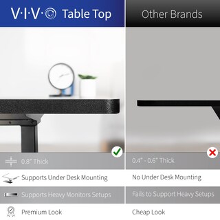 Foto 4 | Escritorio De Pie Vivo Desk-e3ctd De Esquina Eléctrico En Forma De L - Venta Internacional.