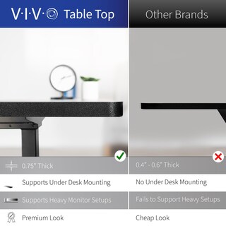 Foto 7 | Escritorio De Pie Vivo Desk-kit-2b1p Eléctrico Con Doble Motor 160x80c - Venta Internacional.