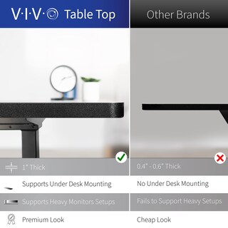 Foto 7 | Escritorio De Pie Vivo Desk-kit-1g7b Electric Memory 71x76-123 Cm - Venta Internacional.