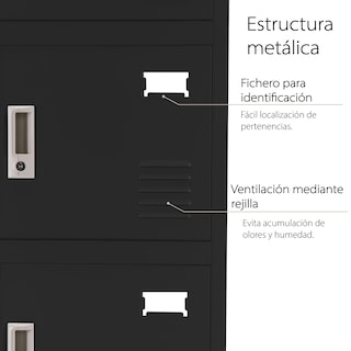 Foto 2 | Casillero de 5 Puertas Guardex Lcl05 color Negro