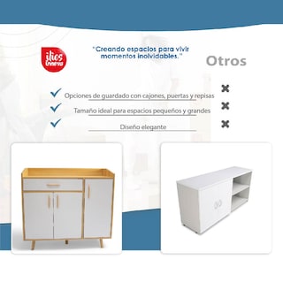 Foto 7 | Mueble Credenza Ilios Innova color Maple y Blanco Recibidor