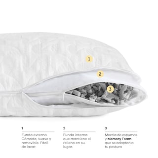 Foto 2 | Almohadas Nooz Memory Foam 2 Pack King