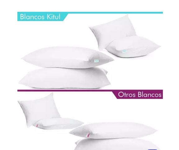 Foto 3 pulgar | Almohadas Wünd Blancas 2 Estándar Plus + 2 King Size